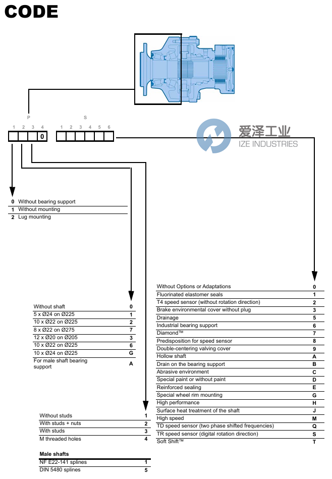 POCLAIN液壓馬達(dá)MS11-1-D54-R11-1920-25EJM 愛(ài)澤工業(yè) ize-industries (3).png POCLAIN液壓馬達(dá)MS11-1-D54-R11-1920-25EJM 愛(ài)澤工業(yè) ize-industries (3).png