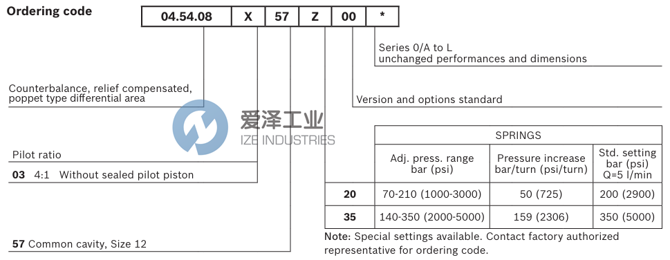 REXROTH閥045408035720000 R901096063 愛澤工業(yè) ize-industries (3).png REXROTH閥045408035720000 R901096063 愛澤工業(yè) ize-industries (3).png