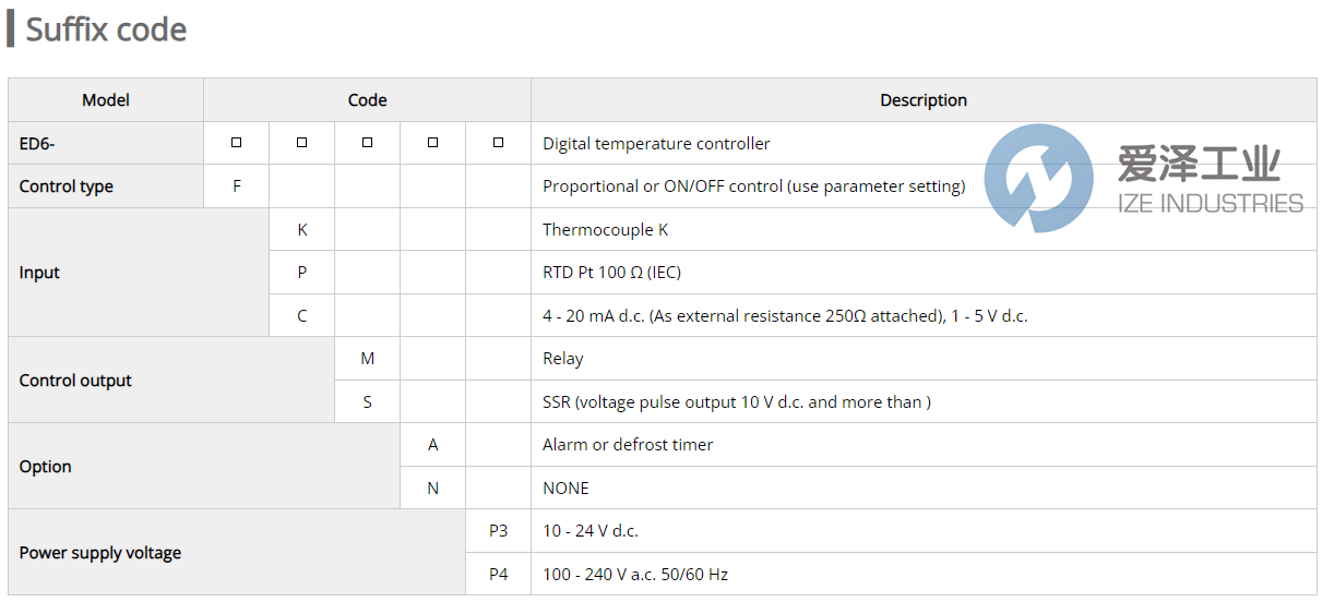 HANYOUNG溫度控制器ED6-FPMAP4 愛(ài)澤工業(yè) ize-industries (2).png HANYOUNG溫度控制器ED6-FPMAP4 愛(ài)澤工業(yè) ize-industries (2).png