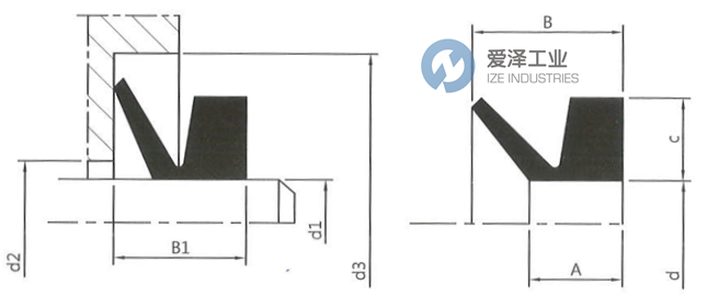 SES V型封VA140 愛澤工業(yè) ize-industries (2).png SES V型封VA140 愛澤工業(yè) ize-industries (2).png