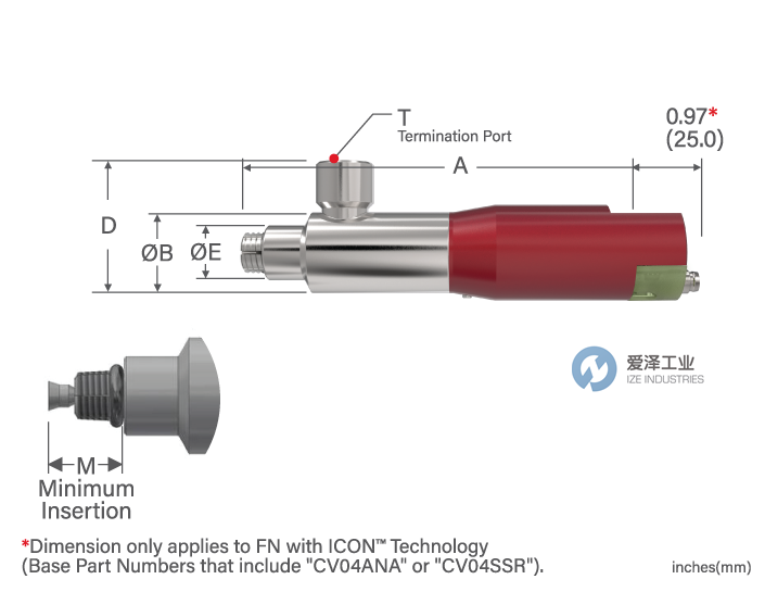 FASTEST快插接頭FNPR108025 愛澤工業(yè) izeindustries.png FASTEST快插接頭FNPR108025 愛澤工業(yè) izeindustries.png