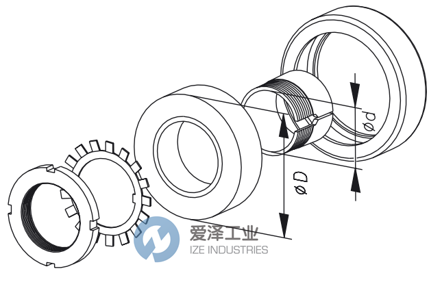 FLAKTWOODS軸承組GXHB-99-32-040-0 愛澤工業(yè) ize-industries (2).png FLAKTWOODS軸承組GXHB-99-32-040-0 愛澤工業(yè) ize-industries (2).png