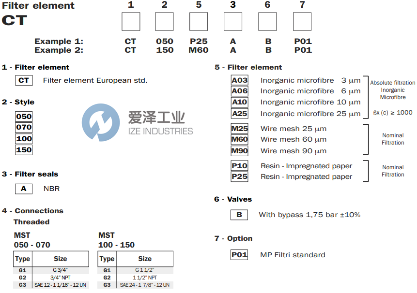 MP FILTRI濾芯CT-050-M60-A-B 愛澤工業(yè) ize-industries (2).png MP FILTRI濾芯CT-050-M60-A-B 愛澤工業(yè) ize-industries (2).png