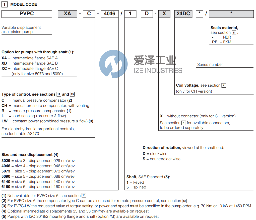 ATOS柱塞泵PVPC-C-50731D 愛(ài)澤工業(yè) ize-industries (2).png ATOS柱塞泵PVPC-C-50731D 愛(ài)澤工業(yè) ize-industries (2).png