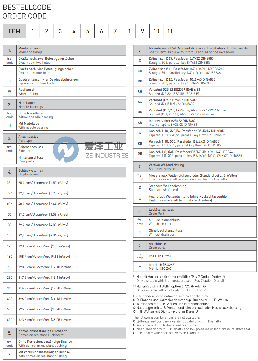 M+S液壓馬達(dá)EPM-32CD 愛澤工業(yè) ize-industries (2).png M+S液壓馬達(dá)EPM-32CD 愛澤工業(yè) ize-industries (2).png