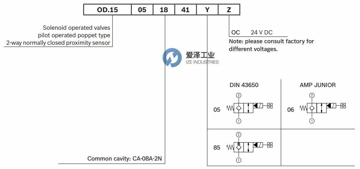 REXROTH閥OD1505184105OC R934004319 愛澤工業(yè)ize-industries (4).png REXROTH閥OD1505184105OC R934004319 愛澤工業(yè)ize-industries (4).png