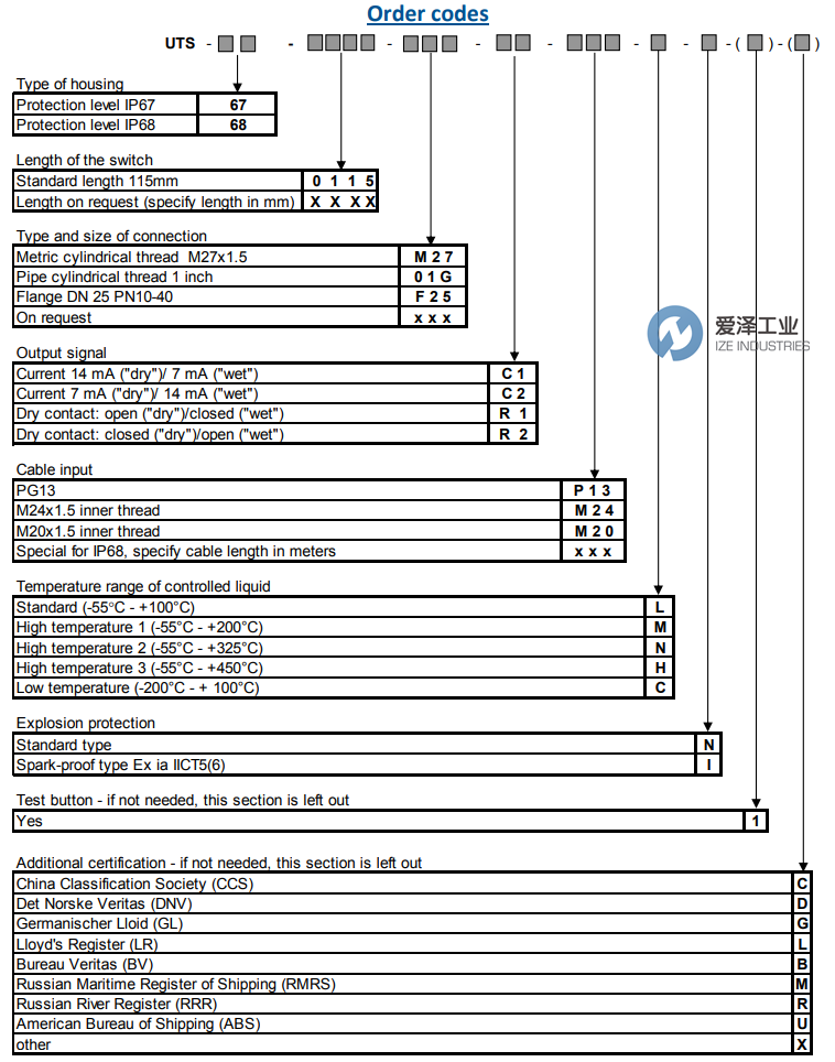 API液位開關(guān)UTS-67-115-F25-C1-M20-C-N-1-B 愛澤工業(yè) ize-industries (3).png API液位開關(guān)UTS-67-115-F25-C1-M20-C-N-1-B 愛澤工業(yè) ize-industries (3).png