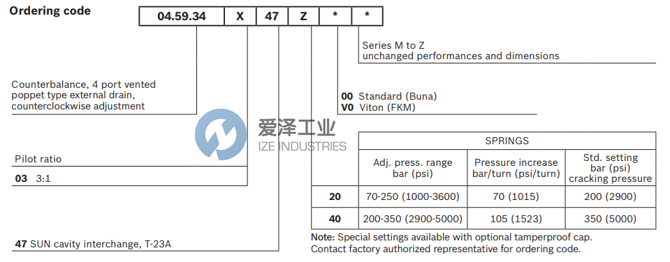 REXROTH閥04593403474000M R930081346 愛澤工業(yè) ize-industries (3).png REXROTH閥04593403474000M R930081346 愛澤工業(yè) ize-industries (3).png