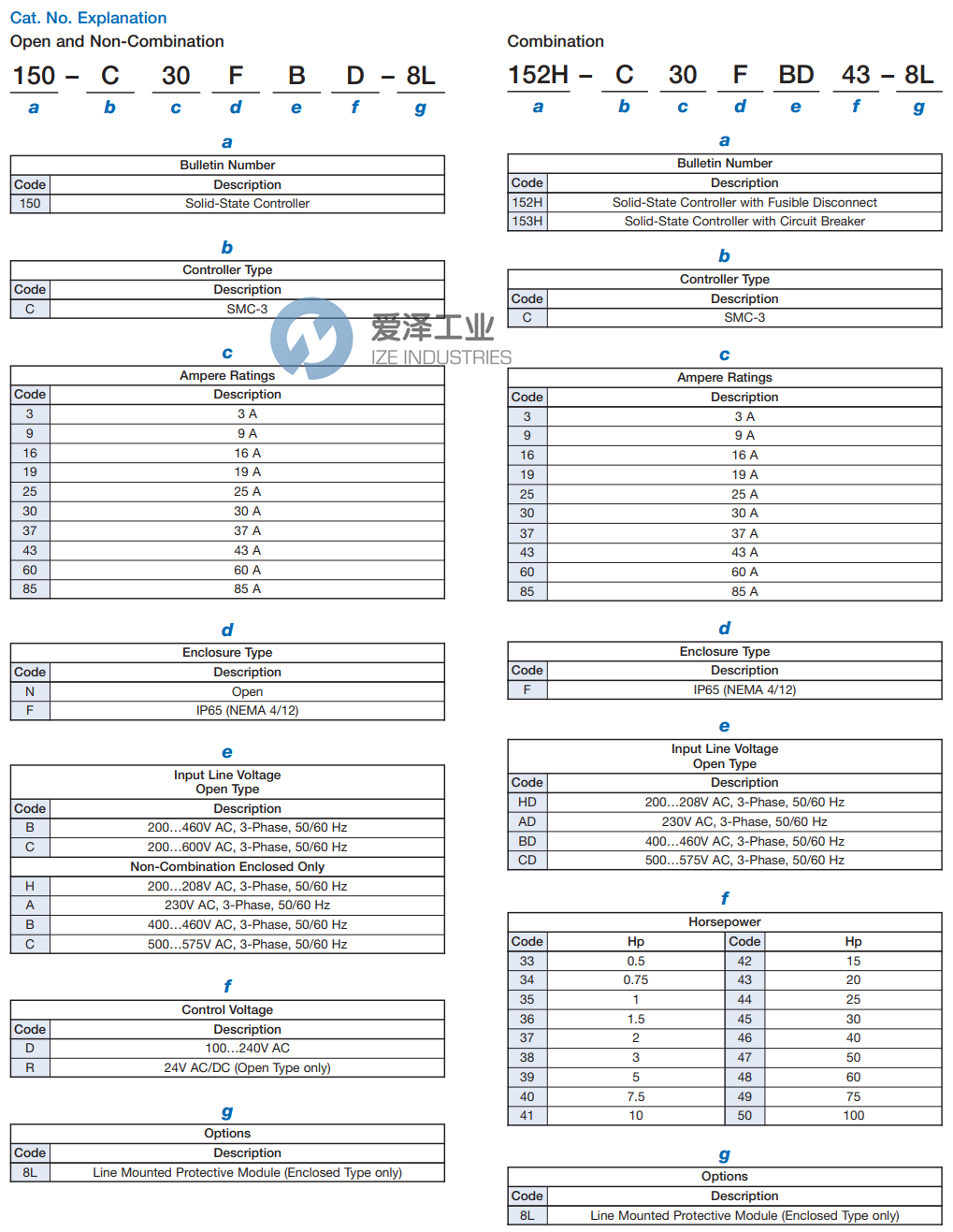 ALLEN-BRADLEY軟啟動器SMC-3 150-C43NBR 愛澤工業(yè) ize-industries (2).png ALLEN-BRADLEY軟啟動器SMC-3 150-C43NBR 愛澤工業(yè) ize-industries (2).png