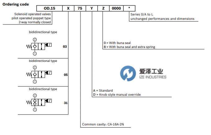 REXROTH閥OD153175D000000 R930070358 愛澤工業(yè) izeindustries (3).png REXROTH閥OD153175D000000 R930070358 愛澤工業(yè) izeindustries (3).png
