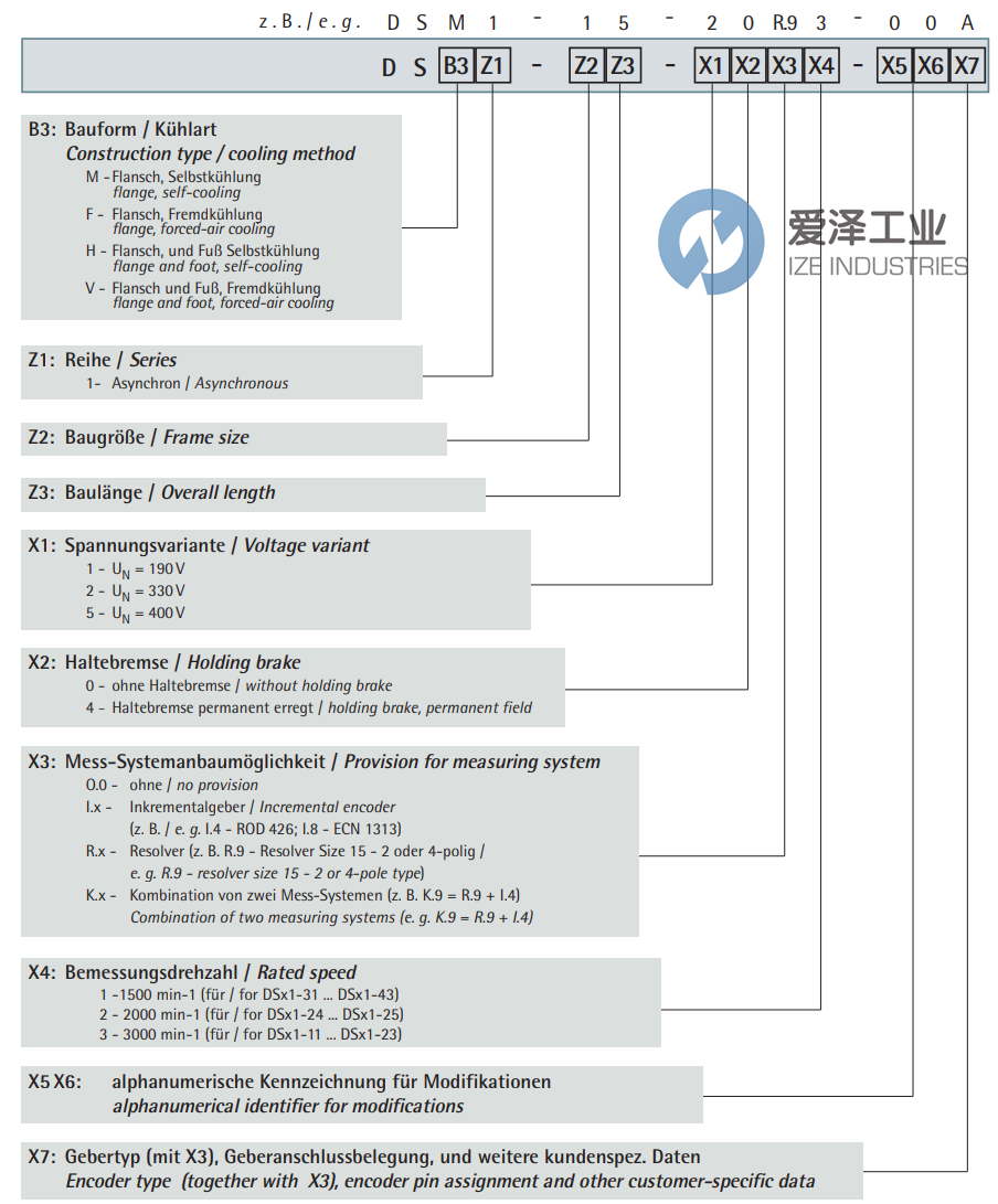 WITTUR電機DSF1-34-24A.71-CUB 愛澤工業(yè) ize-industries (2).png WITTUR電機DSF1-34-24A.71-CUB 愛澤工業(yè) ize-industries (2).png