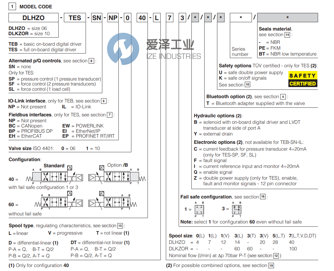 ATOS閥DLHZO-TEB-SN-NP-040-L33I 愛澤工業(yè) ize-industries (2).png ATOS閥DLHZO-TEB-SN-NP-040-L33I 愛澤工業(yè) ize-industries (2).png