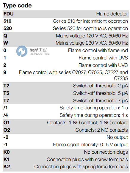 KROM SCHRODER火焰探測(cè)器FDU510W1T51O1-0K1 84368013 愛(ài)澤工業(yè) ize-industries (2).png KROM SCHRODER火焰探測(cè)器FDU510W1T51O1-0K1 84368013 愛(ài)澤工業(yè) ize-industries (2).png