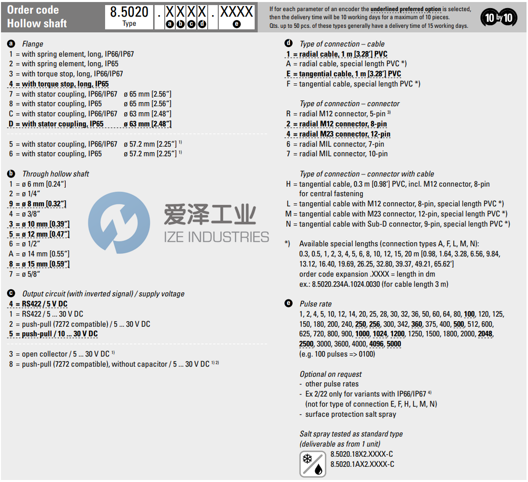 KUBLER編碼器8.5020.1852.1024 愛澤工業(yè) ize-industries (2).png KUBLER編碼器8.5020.1852.1024 愛澤工業(yè) ize-industries (2).png