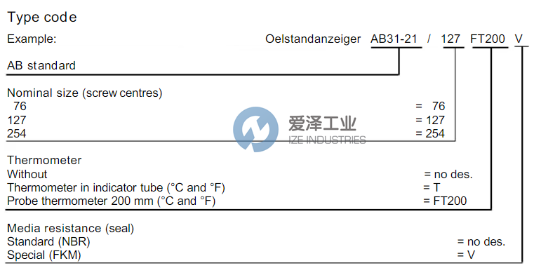 REXROTH液位計AB31-21127T 愛澤工業(yè) ize-industries (2).png REXROTH液位計AB31-21127T 愛澤工業(yè) ize-industries (2).png