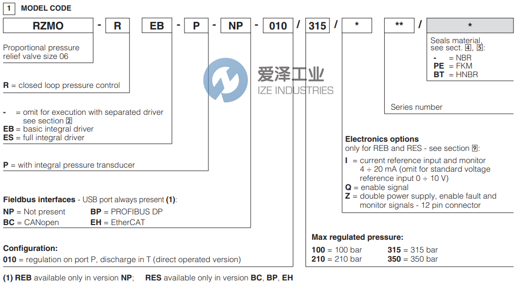 ATOS泄壓閥RZMO-P2-02-REB-P-NP-010210I 愛澤工業(yè) ize-industries (2).png ATOS泄壓閥RZMO-P2-02-REB-P-NP-010210I 愛澤工業(yè) ize-industries (2).png