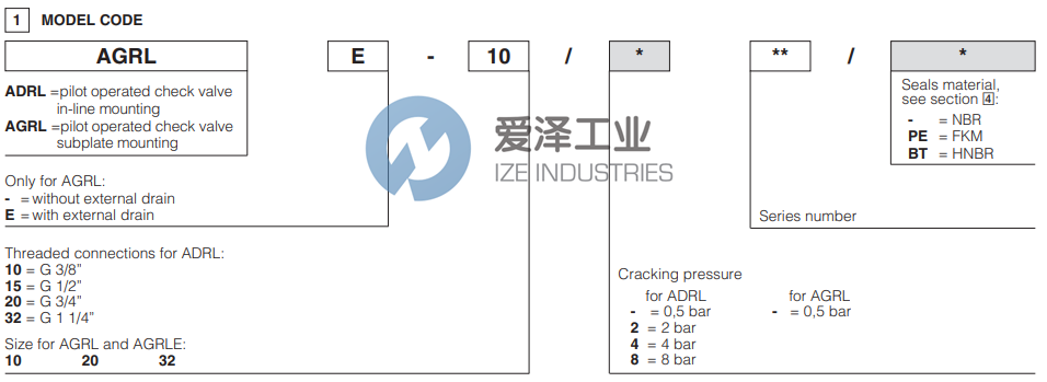 ATOS止回閥AGRLE-20 愛澤工業(yè) ize-industries (2).png ATOS止回閥AGRLE-20 愛澤工業(yè) ize-industries (2).png