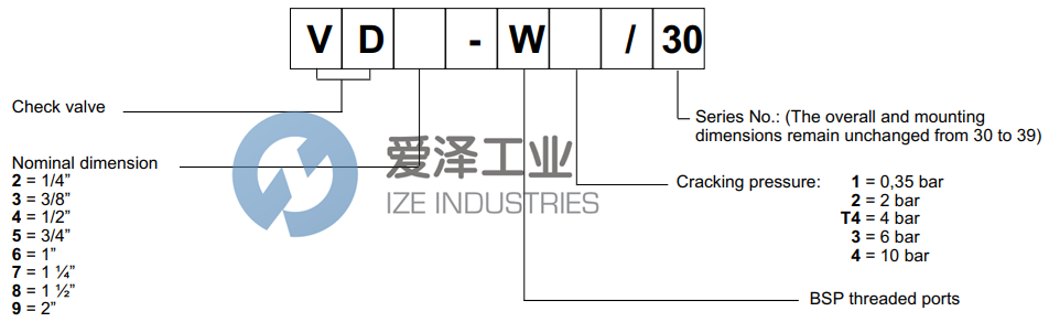 DUPLOMATIC止回閥VD7-W130 愛澤工業(yè) ize-industries (2).png DUPLOMATIC止回閥VD7-W130 愛澤工業(yè) ize-industries (2).png