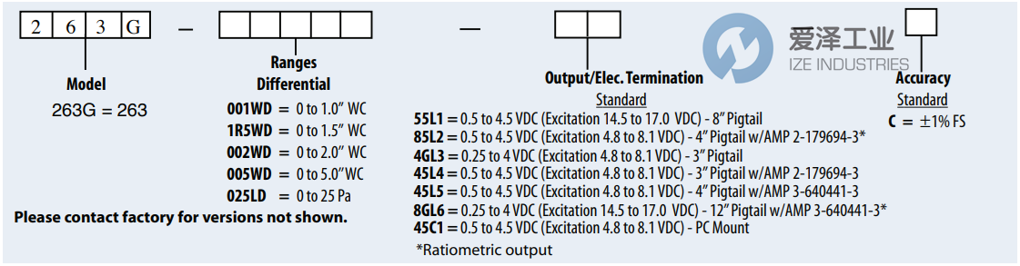 SETRA差壓傳感器263G0R2WD45C1D 愛澤工業(yè) ize-industries (2).png SETRA差壓傳感器263G0R2WD45C1D 愛澤工業(yè) ize-industries (2).png