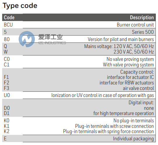 KROM SCHRODER燃燒控制單元BCU580WC0F3U0D0K2 愛澤工業(yè) ize-industries (2).png KROM SCHRODER燃燒控制單元BCU580WC0F3U0D0K2 愛澤工業(yè) ize-industries (2).png