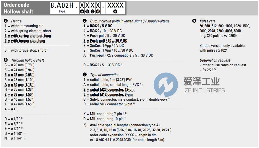 KUBLER編碼器8.A02H.1241.4096 愛澤工業(yè) ize-industries (2).png KUBLER編碼器8.A02H.1241.4096 愛澤工業(yè) ize-industries (2).png
