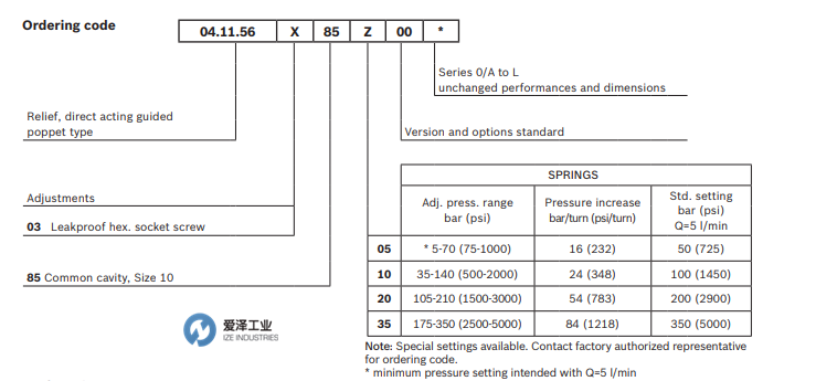 REXROTH閥041156038535000 R901113626 愛澤工業(yè) izeindustries (2).png REXROTH閥041156038535000 R901113626 愛澤工業(yè) izeindustries (2).png