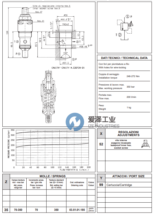REXROTH閥VS-42系列愛澤工izeindustries.png REXROTH閥VS-42系列愛澤工izeindustries.png