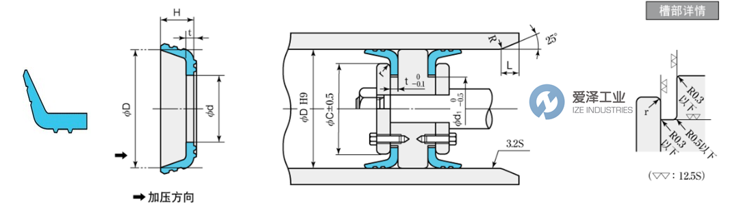SAKAGAMI密封圈ALH-1470001D903愛澤工業(yè)izeindustries.png SAKAGAMI密封圈ALH-1470001D903愛澤工業(yè)izeindustries.png
