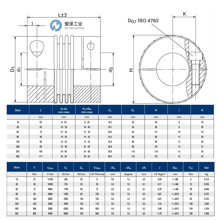 GERWAH聯(lián)軸器AKN150-38H7-32H7愛澤工業(yè)izeindustries.jpg GERWAH聯(lián)軸器AKN150-38H7-32H7愛澤工業(yè)izeindustries.jpg