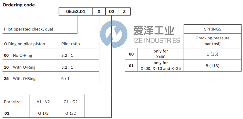 REXROTH閥055301100301000R930002401愛澤工業(yè)izeindustries(2).png REXROTH閥055301100301000R930002401愛澤工業(yè)izeindustries(2).png