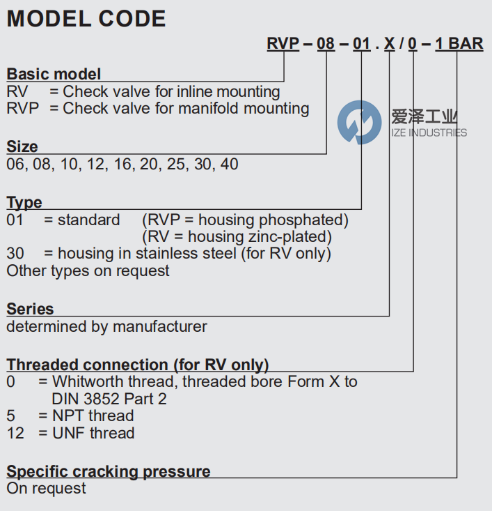 HYDAC閥RVP25-01X愛澤工業(yè) izeindustries (2).png HYDAC閥RVP25-01X愛澤工業(yè) izeindustries (2).png