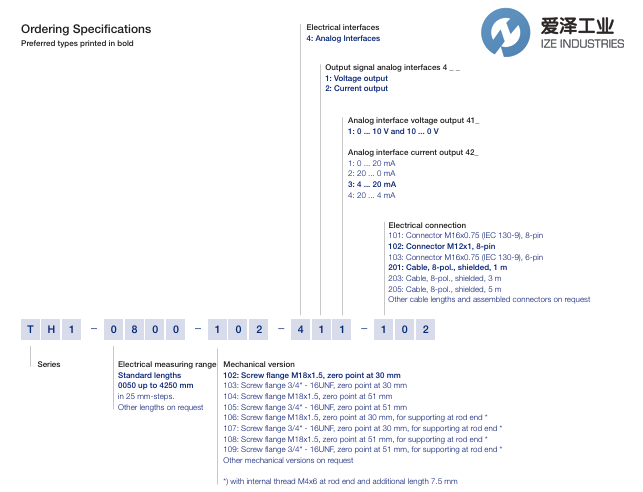 NOVOTECHNIK傳感器TH1-1800-102-423-102愛(ài)澤工業(yè)izeindustries.png NOVOTECHNIK傳感器TH1-1800-102-423-102愛(ài)澤工業(yè)izeindustries.png