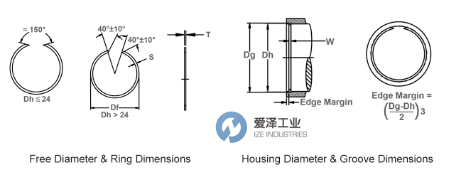 ROTORCLIP擋圈CFH-310愛(ài)澤工業(yè)izeindustries.png ROTORCLIP擋圈CFH-310愛(ài)澤工業(yè)izeindustries.png
