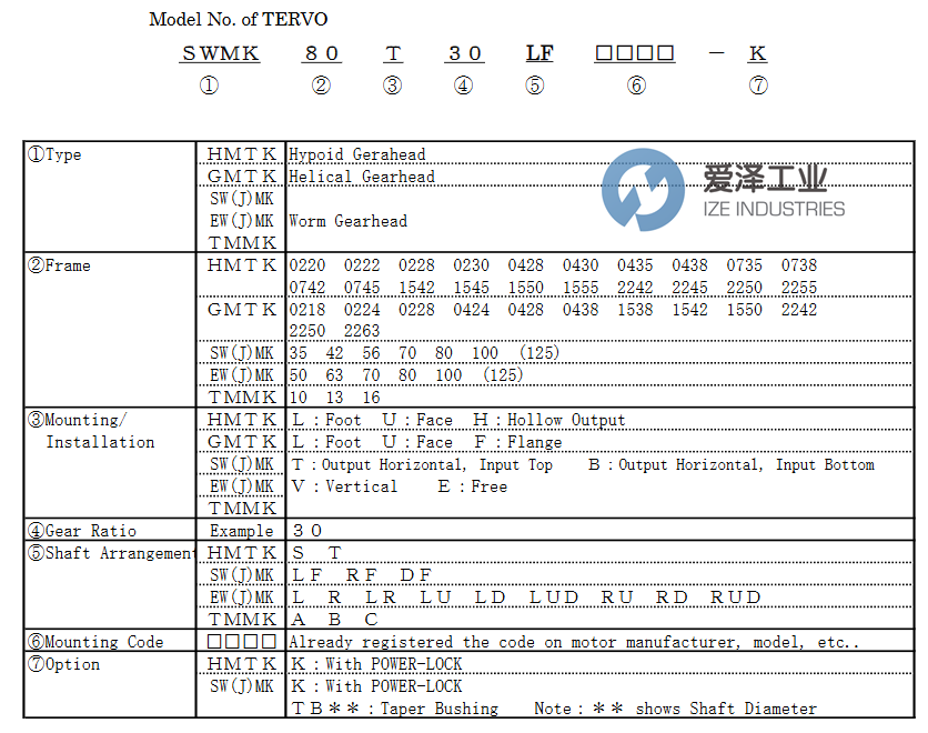 TSUBAKIMOTO CHAIN減速機(jī)HMTK0430H30-E4HC愛澤工業(yè) izeindustries.png TSUBAKIMOTO CHAIN減速機(jī)HMTK0430H30-E4HC愛澤工業(yè) izeindustries.png