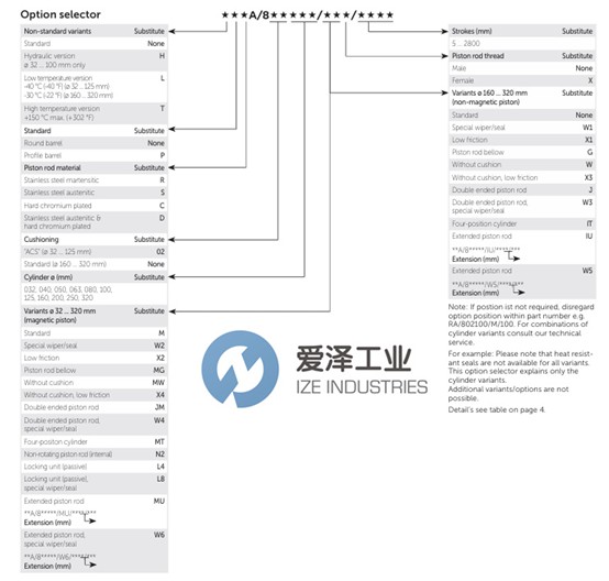 NORGREN氣缸PRA802063X230.jpg NORGREN氣缸PRA802063X230.jpg