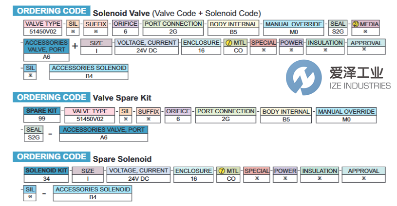ROTEX電磁閥51450V02-6.png ROTEX電磁閥51450V02-6.png