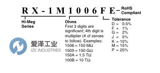 OHMITE電阻RX-1M3307FE愛澤工業(yè) izeindustries.png OHMITE電阻RX-1M3307FE愛澤工業(yè) izeindustries.png