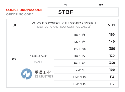 OLEOWEB閥STBF 34 (STBF340) 愛澤工業(yè) izeindustries.png OLEOWEB閥STBF 34 (STBF340) 愛澤工業(yè) izeindustries.png