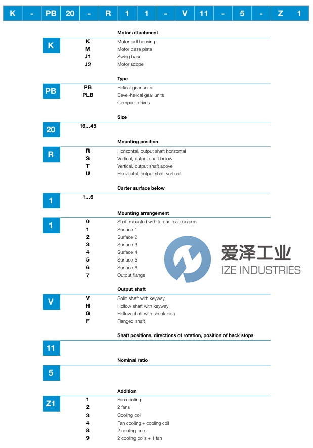 PIV齒輪箱PB16-R11-V12-4-Z4愛澤工業(yè) izeindustries.jpg PIV齒輪箱PB16-R11-V12-4-Z4愛澤工業(yè) izeindustries.jpg
