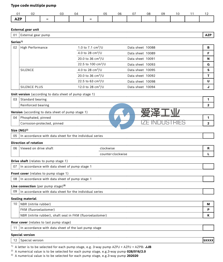 REXROTH OILCONTROL泵 0510565084 AZPFF-11-011008RFNXX20MB愛(ài)澤工業(yè) izeindustries.jpg REXROTH OILCONTROL泵 0510565084 AZPFF-11-011008RFNXX20MB愛(ài)澤工業(yè) izeindustries.jpg