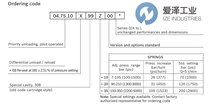 REXROTH OILCONTROL閥04751003991000D R930005772愛澤工業(yè) izeindustries.jpg REXROTH OILCONTROL閥04751003991000D R930005772愛澤工業(yè) izeindustries.jpg