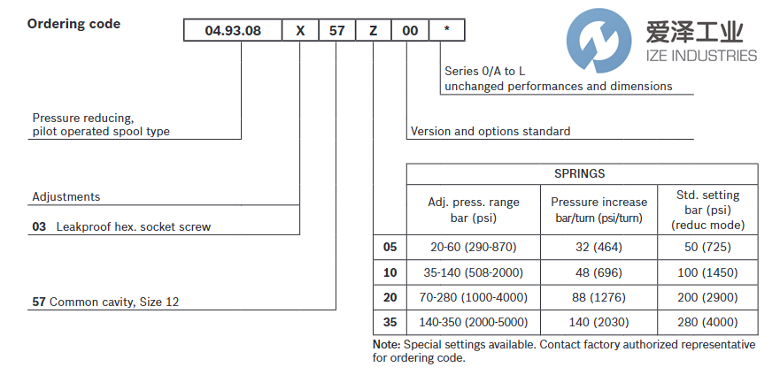 REXROTH閥049308035720000 R901109738 愛澤工業(yè) izeindustries.png REXROTH閥049308035720000 R901109738 愛澤工業(yè) izeindustries.png