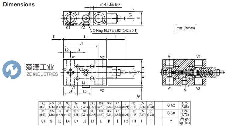 REXROTH閥083960030335000 R930006773愛澤工業(yè) izeindustries.png REXROTH閥083960030335000 R930006773愛澤工業(yè) izeindustries.png