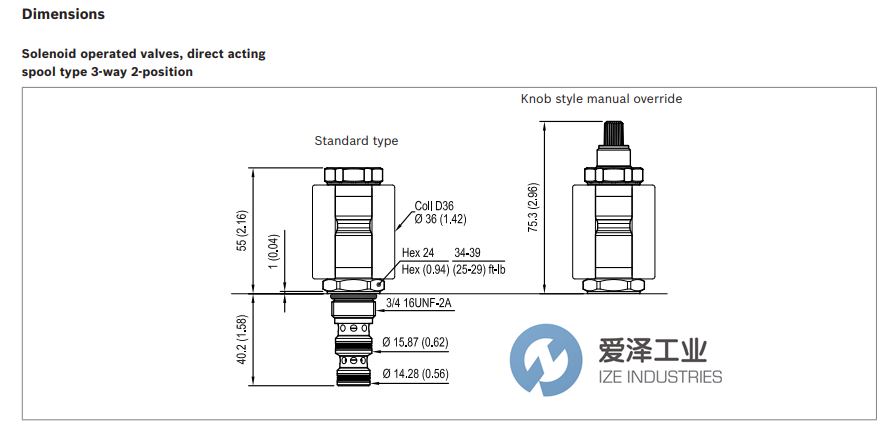 REXROTH閥OD132051A000000 R930058703愛澤工業(yè) izeindustries.png REXROTH閥OD132051A000000 R930058703愛澤工業(yè) izeindustries.png
