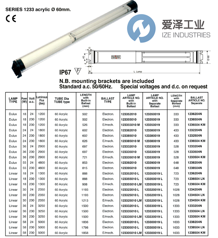 WESTELETTRIC燈管12331232050LE愛澤工業(yè) izeindustries.png WESTELETTRIC燈管12331232050LE愛澤工業(yè) izeindustries.png
