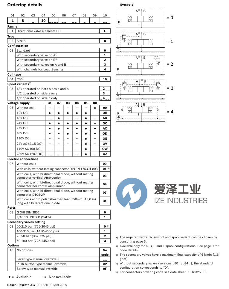 REXROTH OILCONTROL閥R933002238 L8010E201000000愛(ài)澤工業(yè) izeindustries.jpg REXROTH OILCONTROL閥R933002238 L8010E201000000愛(ài)澤工業(yè) izeindustries.jpg