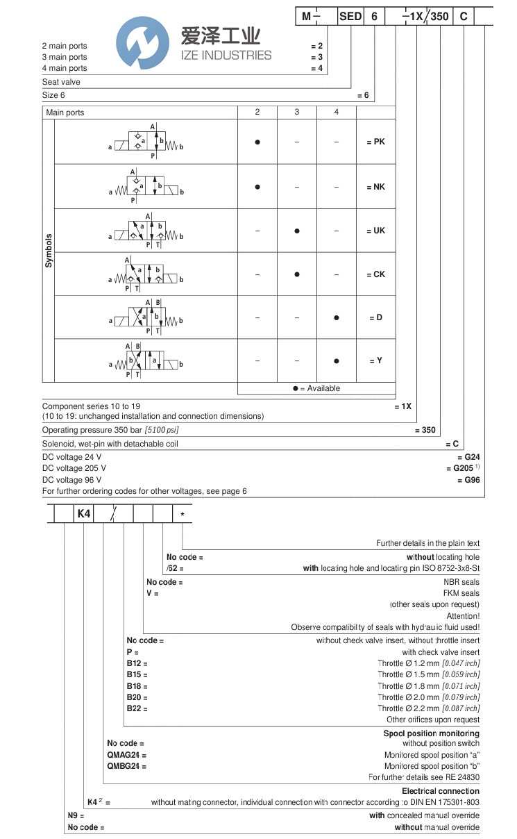 REXROTH閥R900058247 M-2SED6NK1X350CG24N9K4愛澤工業(yè) izeindustries.jpg REXROTH閥R900058247 M-2SED6NK1X350CG24N9K4愛澤工業(yè) izeindustries.jpg