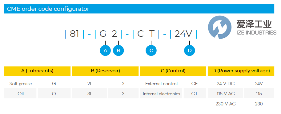 ILC潤滑泵81.Z03361.001愛澤工業(yè) izeindustries.png ILC潤滑泵81.Z03361.001愛澤工業(yè) izeindustries.png