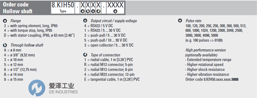 KUBLER編碼器8.KIH50.D552.1024.CN05愛(ài)澤工業(yè) izeindustries.png KUBLER編碼器8.KIH50.D552.1024.CN05愛(ài)澤工業(yè) izeindustries.png