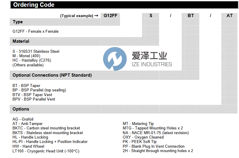 OLIVERVALVES壓力表閥G12FFSMTG愛澤工業(yè) izeindustries.png OLIVERVALVES壓力表閥G12FFSMTG愛澤工業(yè) izeindustries.png